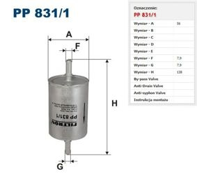 Filtr paliwa Filtron Renault Laguna 2