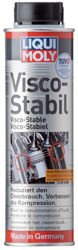 Visco-Stabil Liqui Moly Stabilizator lepkości