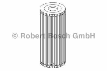Filtr oleju Bosch Renault Escape 4