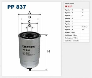 Filtr paliwa Filtron  Opel Astra F