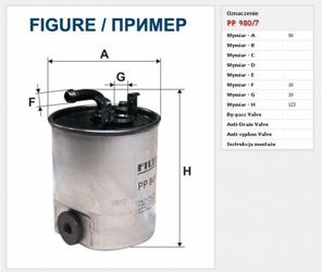 Filtr paliwa Filtron Renault Scenic 2