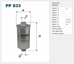 Filtr paliwa Filtron Fiat Coupe