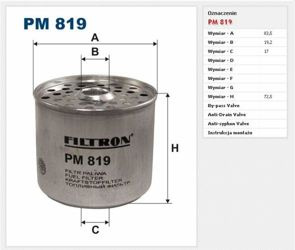 Filtr paliwa Filtron Renault Clio 1