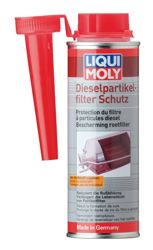 Liqui Moly ochrona filtra DPF